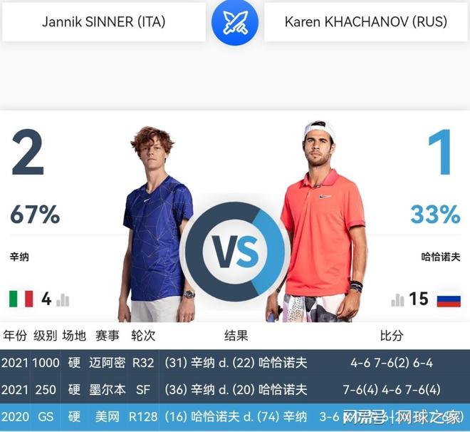 他再度抓住 他再度抓住