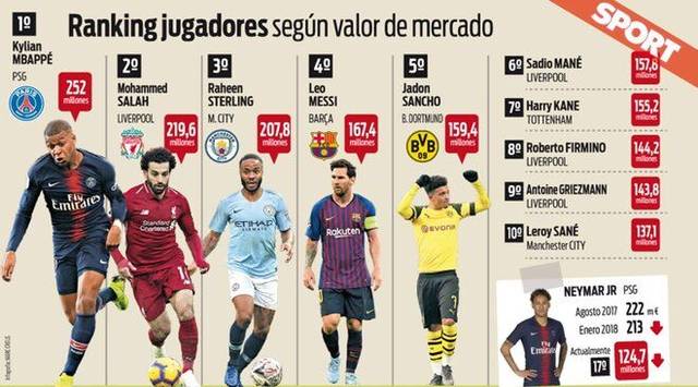 的名字再度 的名字再度